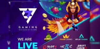 7777 Gaming and Avento Group Have Changed the Look of 15+ Brands