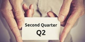 Betsson Forecasts Record Earnings for the Second Quarter of 2023