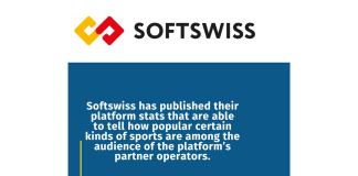 78% Of Bets On The Softswiss Platform Are Made From Mobile Devices