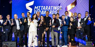 Setanta Sports Recognized as the Best at Metaratings Top Awards