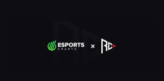 Esports Charts and Regnum Carya Esports Announce Strategic Partnership