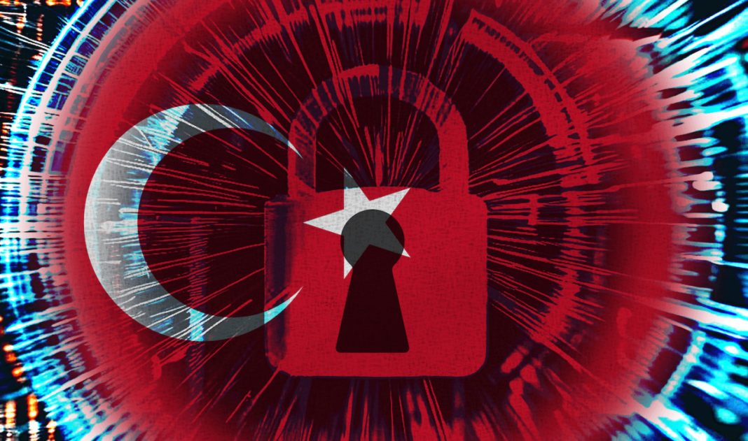 ShutterStock-Turkey_security-1068x631