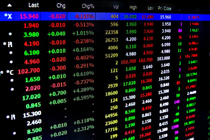 Computer,Screen,Displaying,Real,Time,Stock,Price,Quotation,Of,Listed