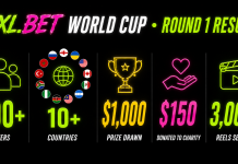 PIXL.BET: World Cup, Predictions, and a New Football Game for a Global Community