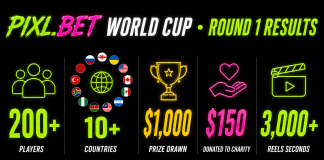 PIXL.BET: World Cup, Predictions, and a New Football Game for a Global Community