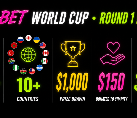 PIXL.BET: World Cup, Predictions, and a New Football Game for a Global Community