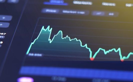 CreedRoomz Introduces Financial Trading in a Casino Format